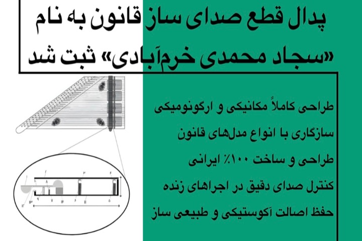 پدال قطع صدای ساز قانون به نام «سجاد محمدی خرمآبادی» ثبت شد پدال قطع صدای ساز قانون به نام «سجاد محمدی خرمآبادی» ثبت شد